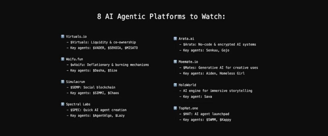 AI成为本轮周期的叙事主线?从平台对比看各AI Agent的发展现状